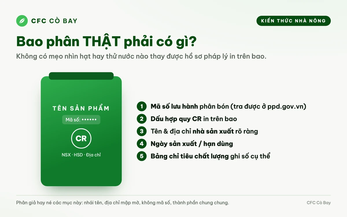 Vị trí in mã số lưu hành phân bón và dấu hợp quy CR trên bao bì phân bón thật