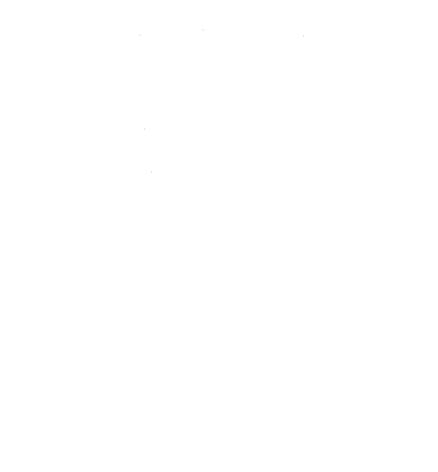 Sự hài lòng của khách hàng.