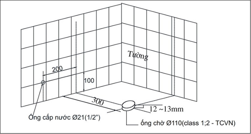 Cần xác định đúng vị trí lắp đặt ống nước thải