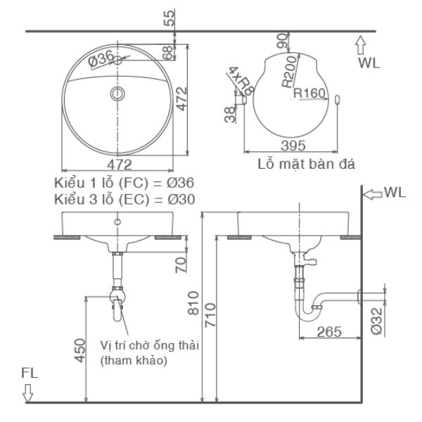 Chiều cao chậu rửa mặt đặt bàn