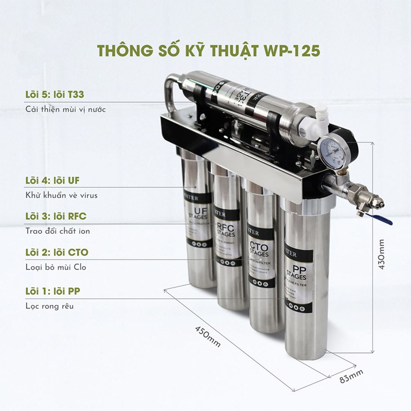Máy lọc nước UF WP-125
