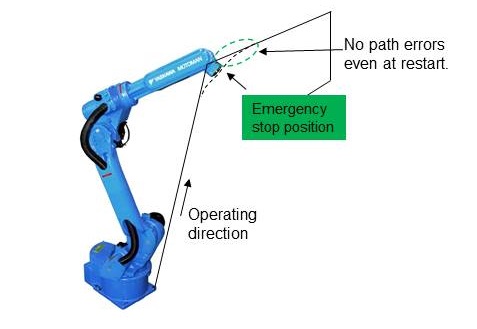 emergency stop