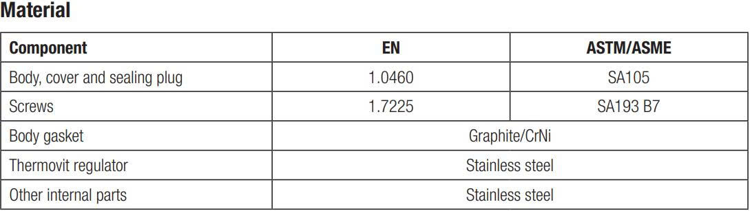 Thông số kỹ thuật của GESTRA UBK 46