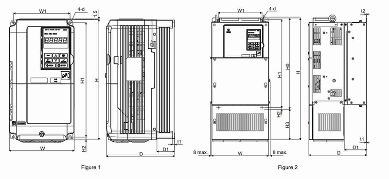 kích thước của biến tần