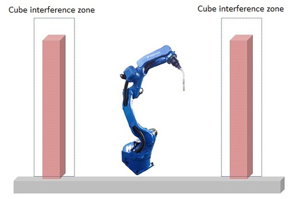 Robot hàn hồ quang Yaskawa