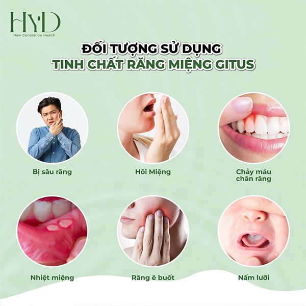 Tinh chất răng miệng Gitus giúp làm giảm tình trạng sau khi bọc răng sứ bị ê buốt