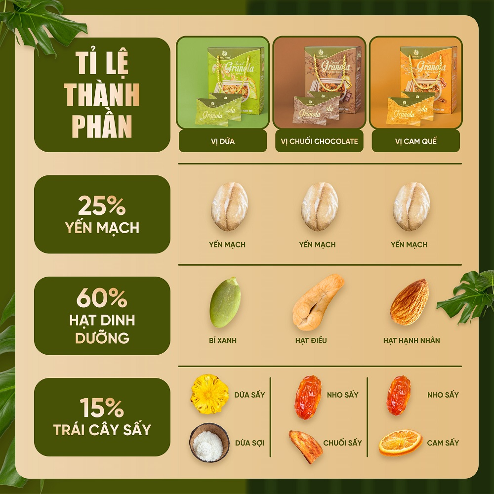 Granola siêu hạt Special TANU NUTS ngũ cốc granola mix hạt dinh dưỡng tốt cho bà bầu, ăn kiêng giảm cân.