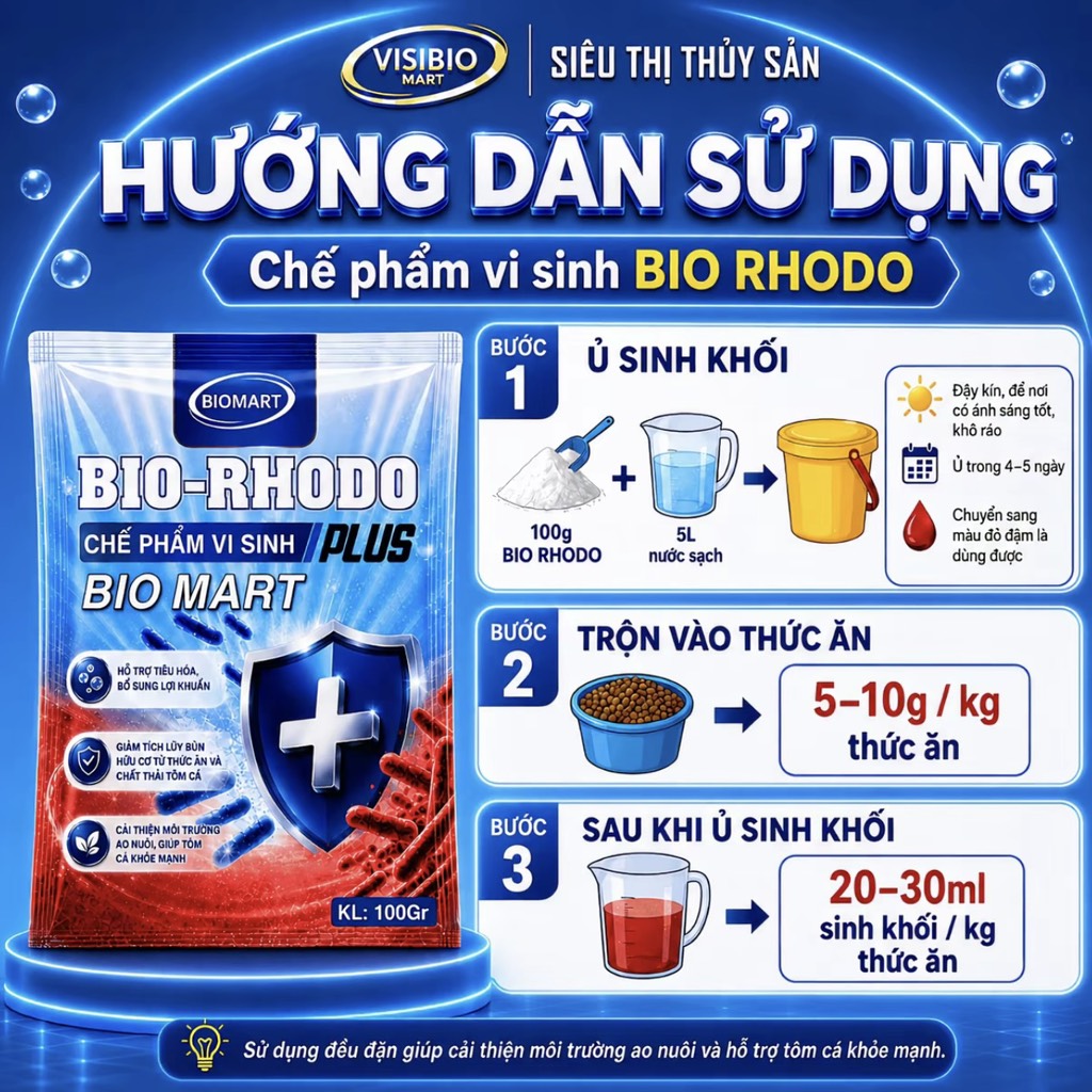 COMBO 3 GÓI BIO RHODO PLUS - TẶNG 1 GÓI