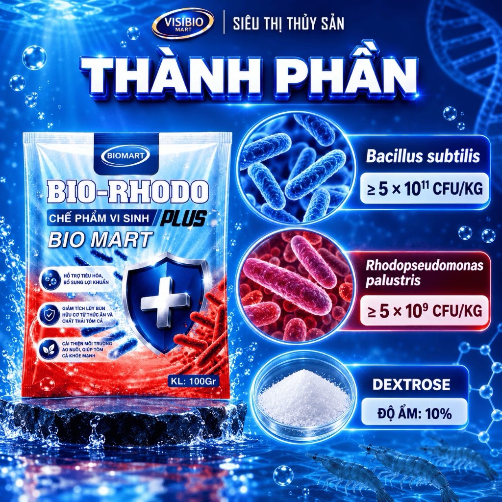 THÙNG 50 GÓI BIO RHODO PLUS