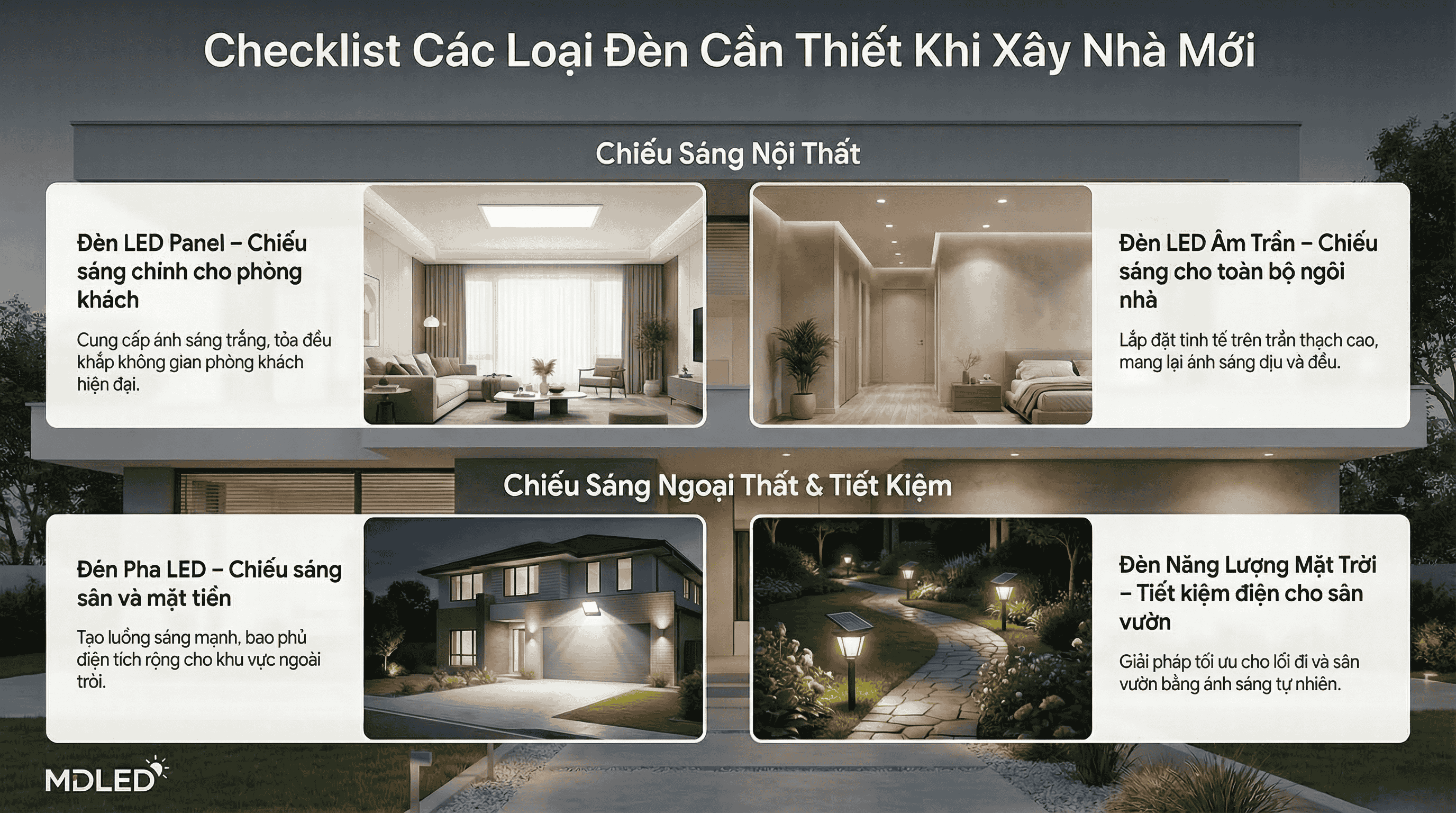 Xây Nhà Nên Dùng Đèn Gì? Gợi Ý Các Loại Đèn LED Phù Hợp Cho Nhà Mới