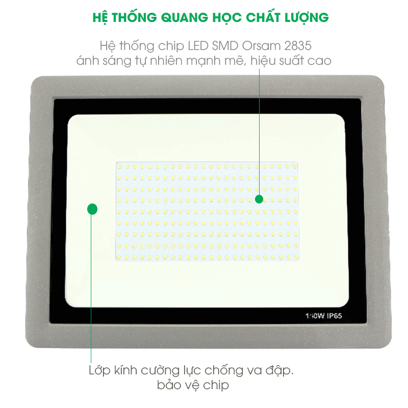 Đèn Led Pha KINGECO 10W-150W