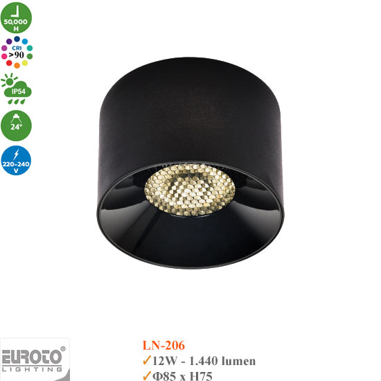 Đèn Ống Bơ Spotlight Chống Chói Euroto 12W LN-201/LN206