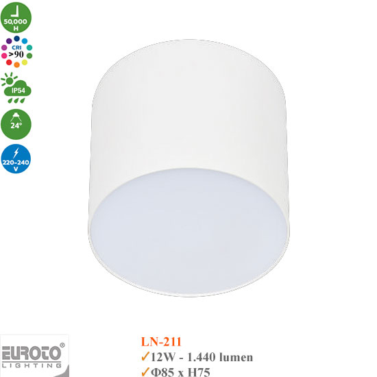 Đèn Lon Nổi Chống Chói Euroto 12W LN-211/LN216