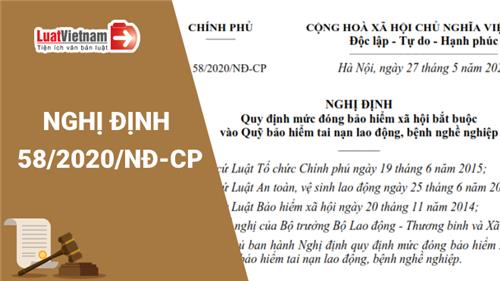 NGHỊ ĐỊNH 58/2020/NĐ-CP