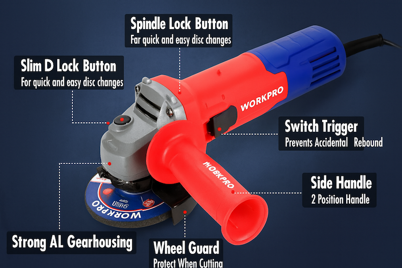 Đánh Giá 2 Mẫu Máy Mài WORKPRO Giá Rẻ Đáng Mua Nhất Hiện Nay