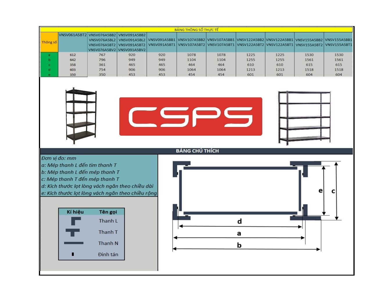 Kệ thép 5 tầng CSPS ngăn thép 61cm - 76cm - 91cm - 107cm - 122cm - 152cm VNSV061A5BB2