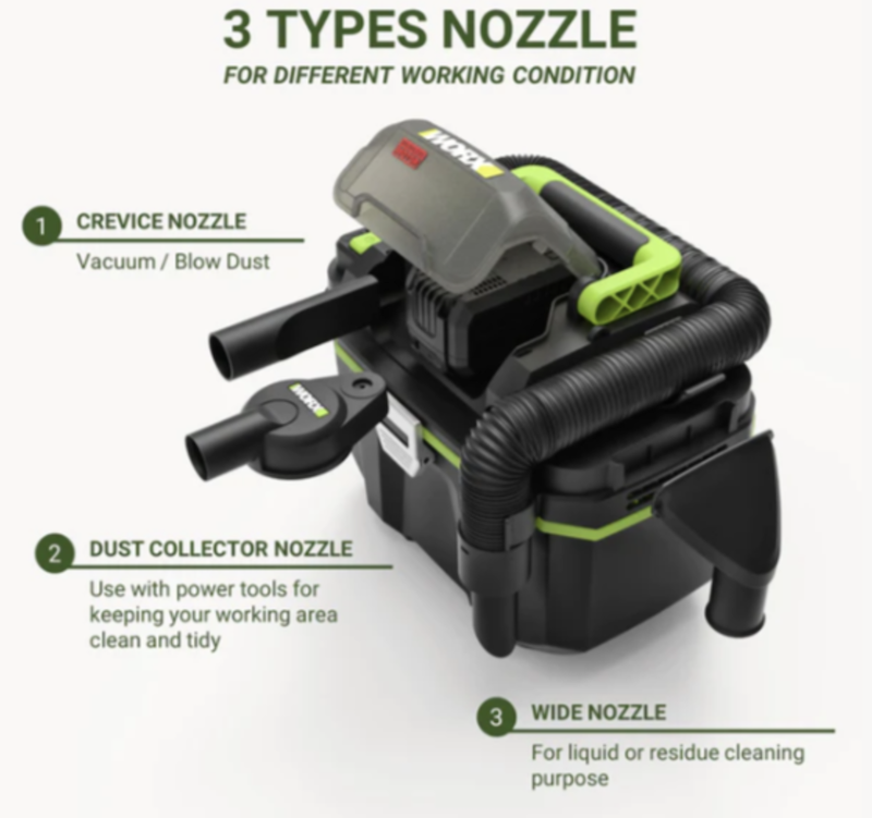 MÁY HÚT BỤI DÙNG PIN 20V WORX WU036.9