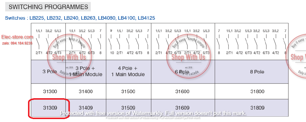 Công tắc LB080 3P 80A  On/Off - Công tắc chuyển mạch dòng điện ba pha LB080 313 09 MB42 BGYR- Chuyển mạch dòng 3P 80A 2 vị trí ON/OFF -  Công tắc xoay 2 vị trí đổi dòng 3P 80A - chuyển mạch Salzer