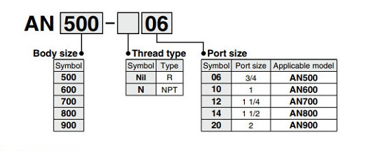 Giảm thanh/giảm âm thân kim loại AN500-06 AN600-10