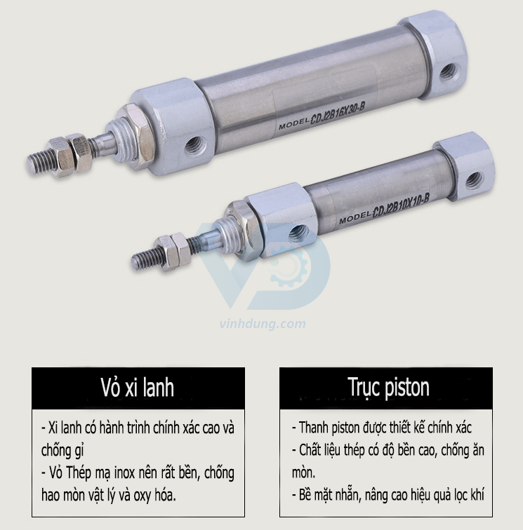 Xi lanh khí nén CDJ2B16