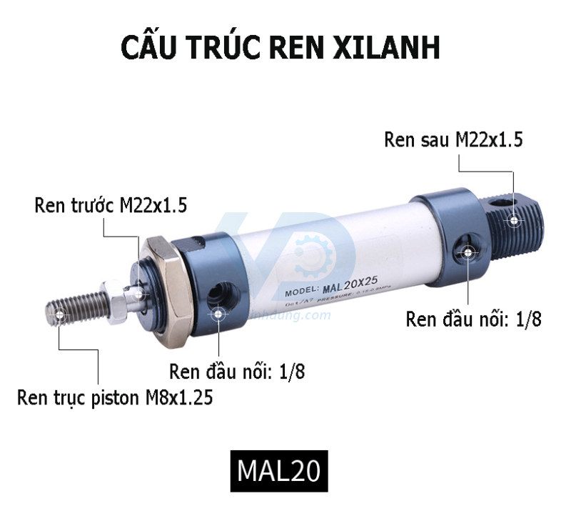 Xi lanh khí nén MAL20