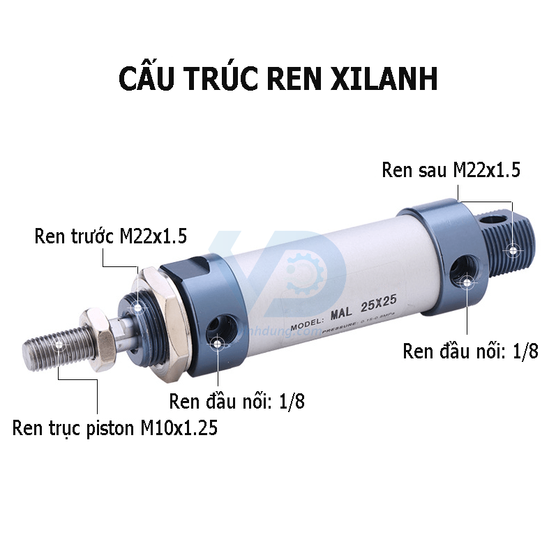 Xi lanh khí nén MAL25