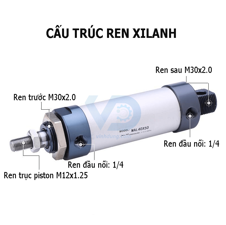 Xi lanh khí nén MAL40