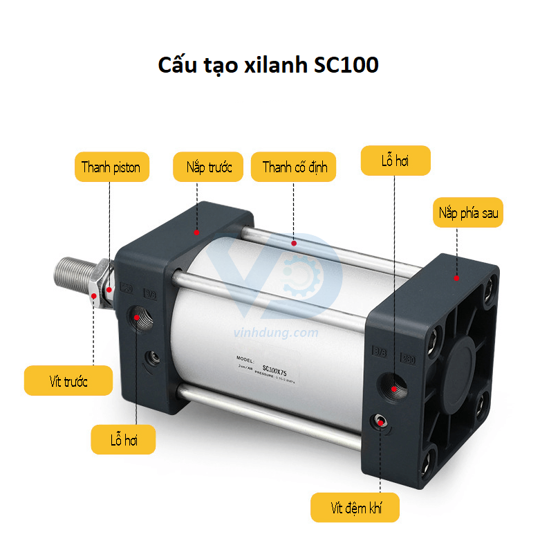 Xi lanh khí nén SC100
