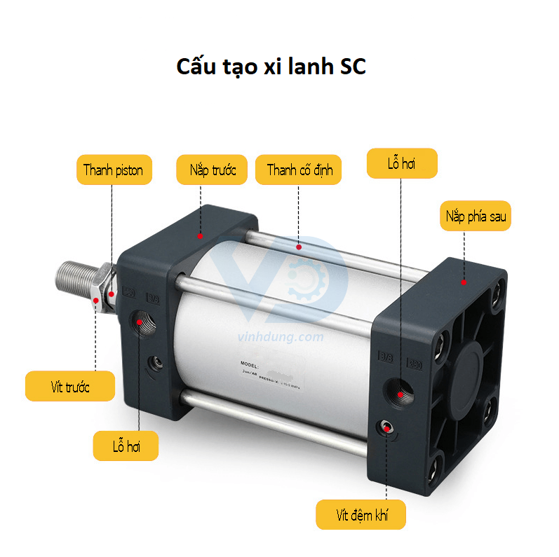 Xi lanh khí nén SC160