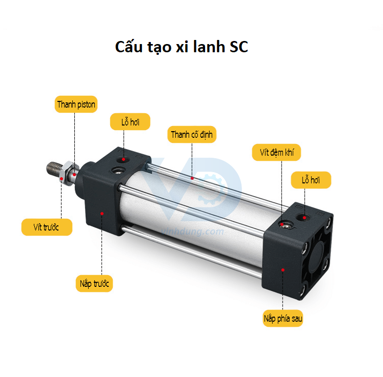 Xi lanh khí nén SC50