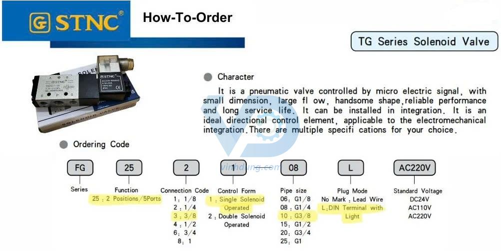 Van điện từ STNC FG2511 FG2521 FG2531 FG2541 FG2561 FG2581 FG2522 FG2532 FG2542 FG2562 FG2582 FG3522 FG3532 FG3542 FG3562 FG3582
