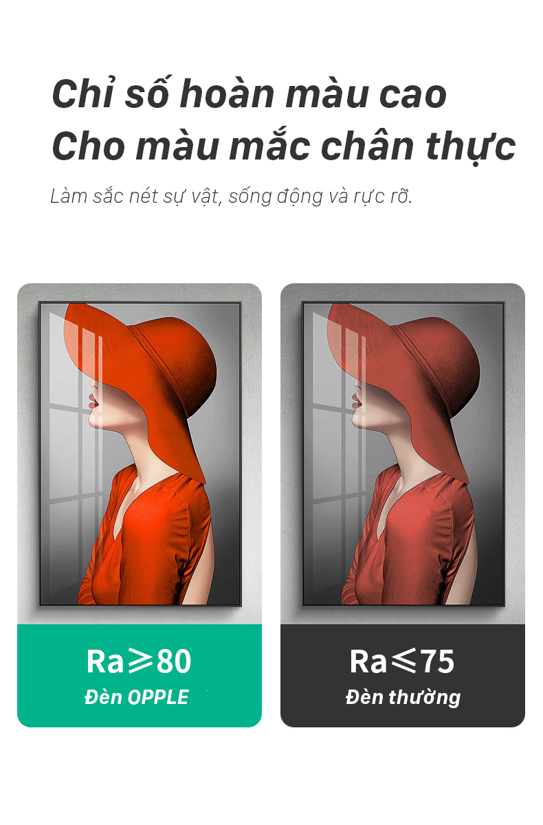 Chỉ số hoàn màu là gì? Thang đo | 99+ loại đèn có chỉ số CRI cao