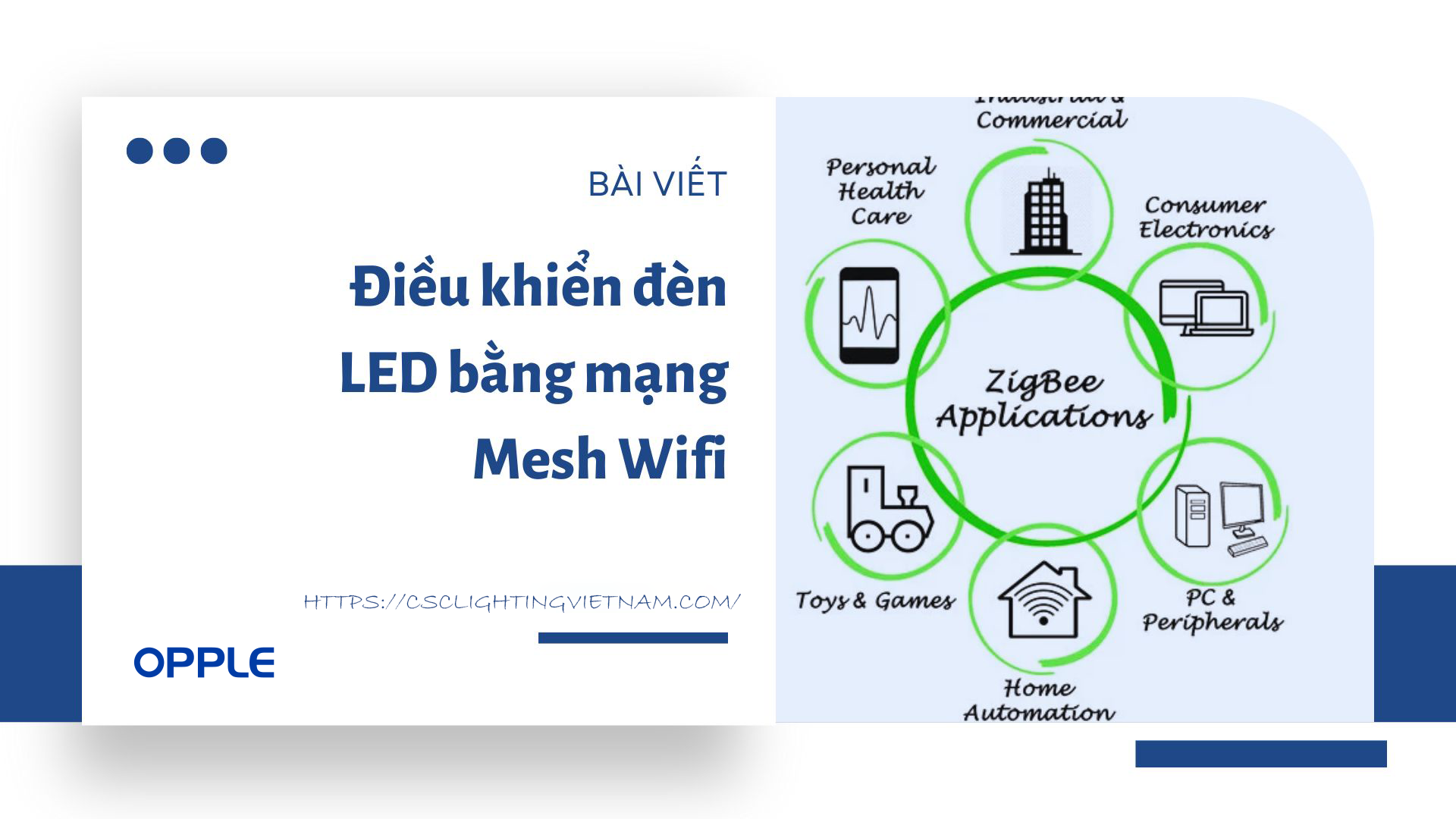 ĐIỀU KHIỂN ĐÈN LED BẰNG MẠNG MESH WIFI