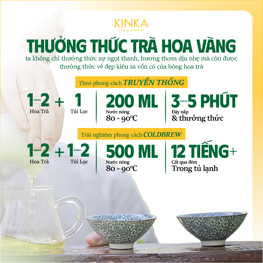 Set trà Phúc Duyên - Hoa trà hoa vàng Gia Lai - Sản phẩm OCOP
