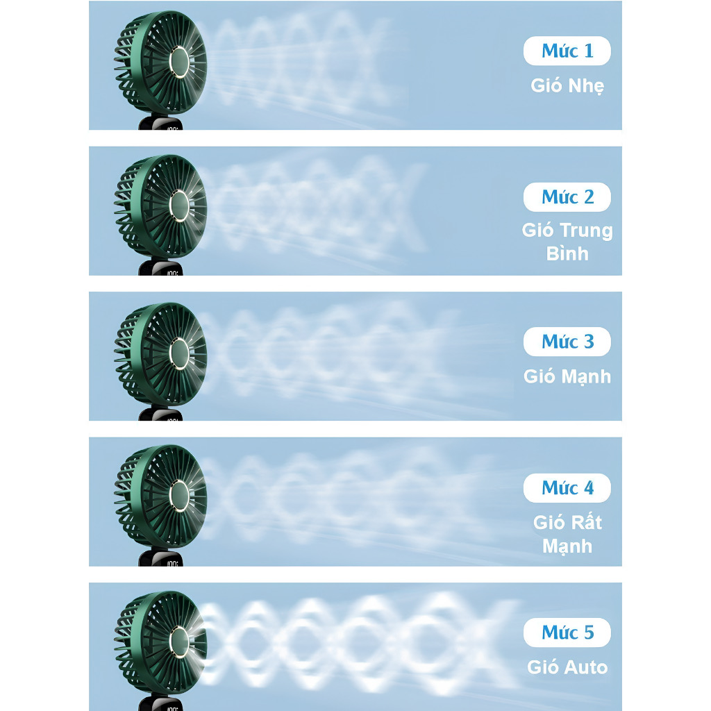 ￼Quạt mini cầm tay TEKKIN pin khủng 10000 mah, quạt tích điện gấp gọn 5 cấp độ gió linh hoạt