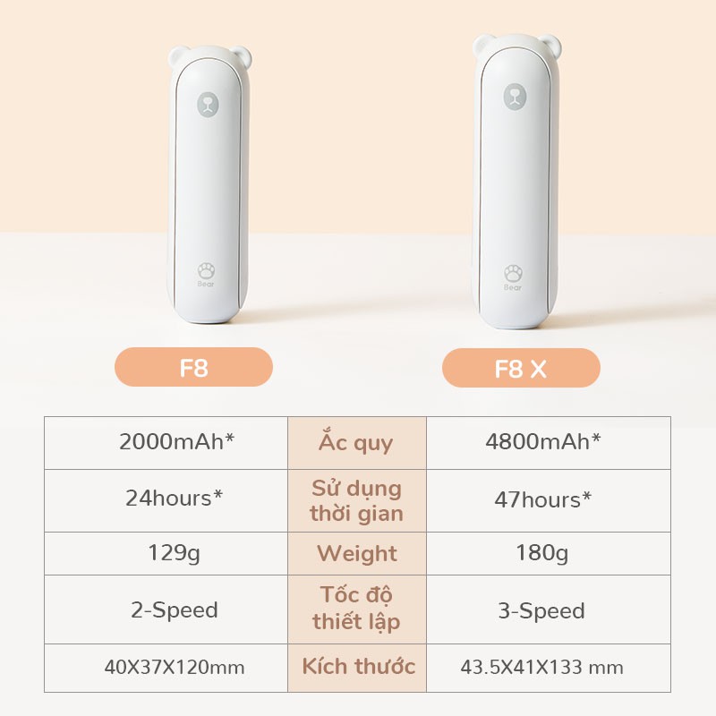 Quạt cầm tay mini TEKKIN TI-215 kiêm sạc dự phòng đèn pin 2000mAh 3 IN 1