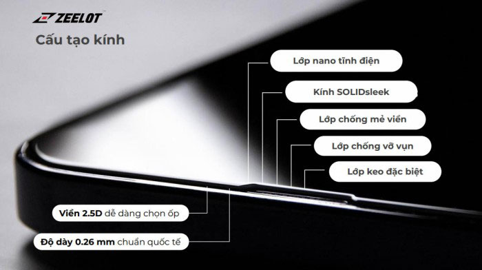 cho iPhone 13 series – Pukivn