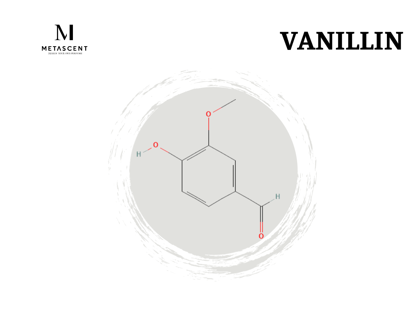 Vanillin Vanillin