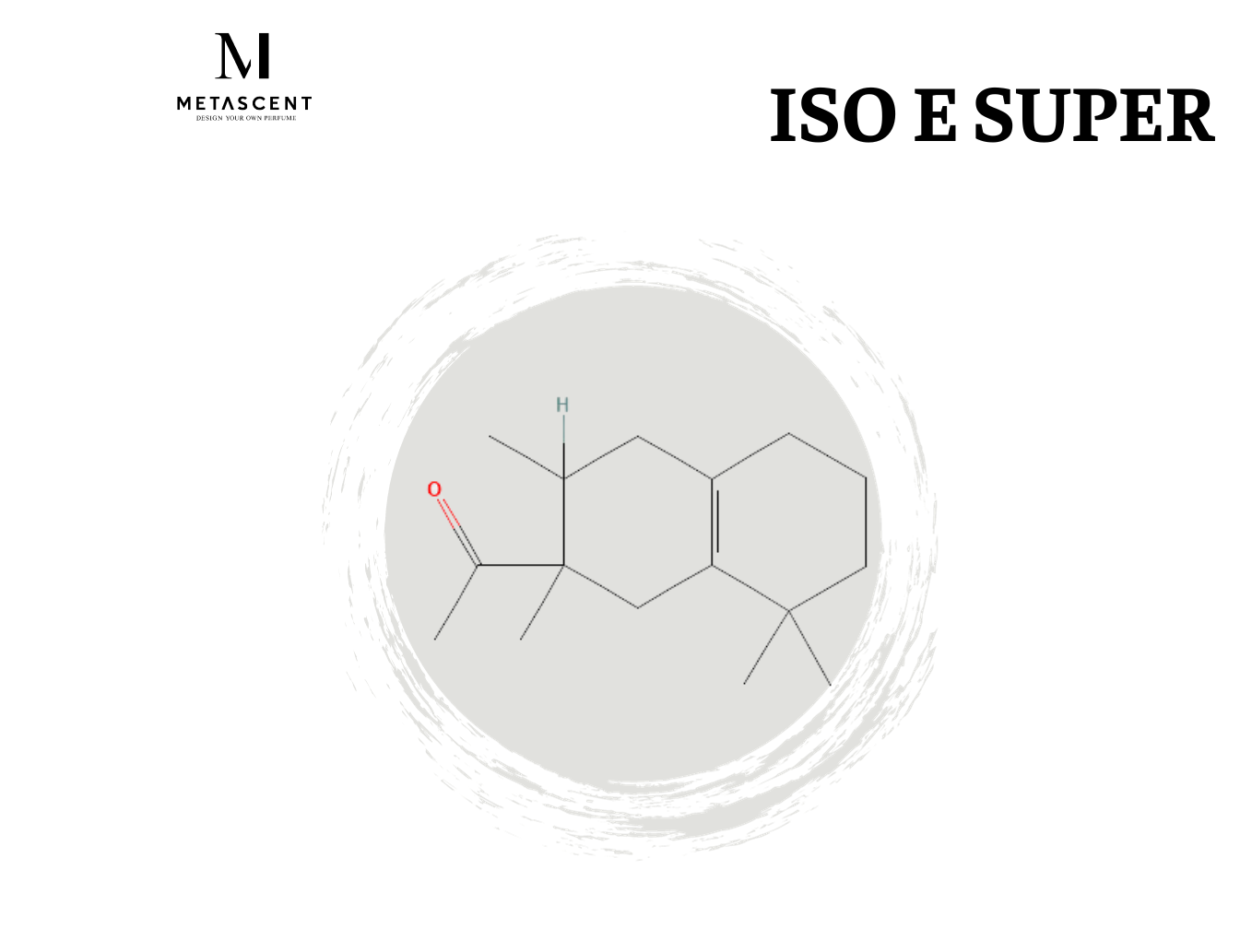 Iso E Super Iso E Super