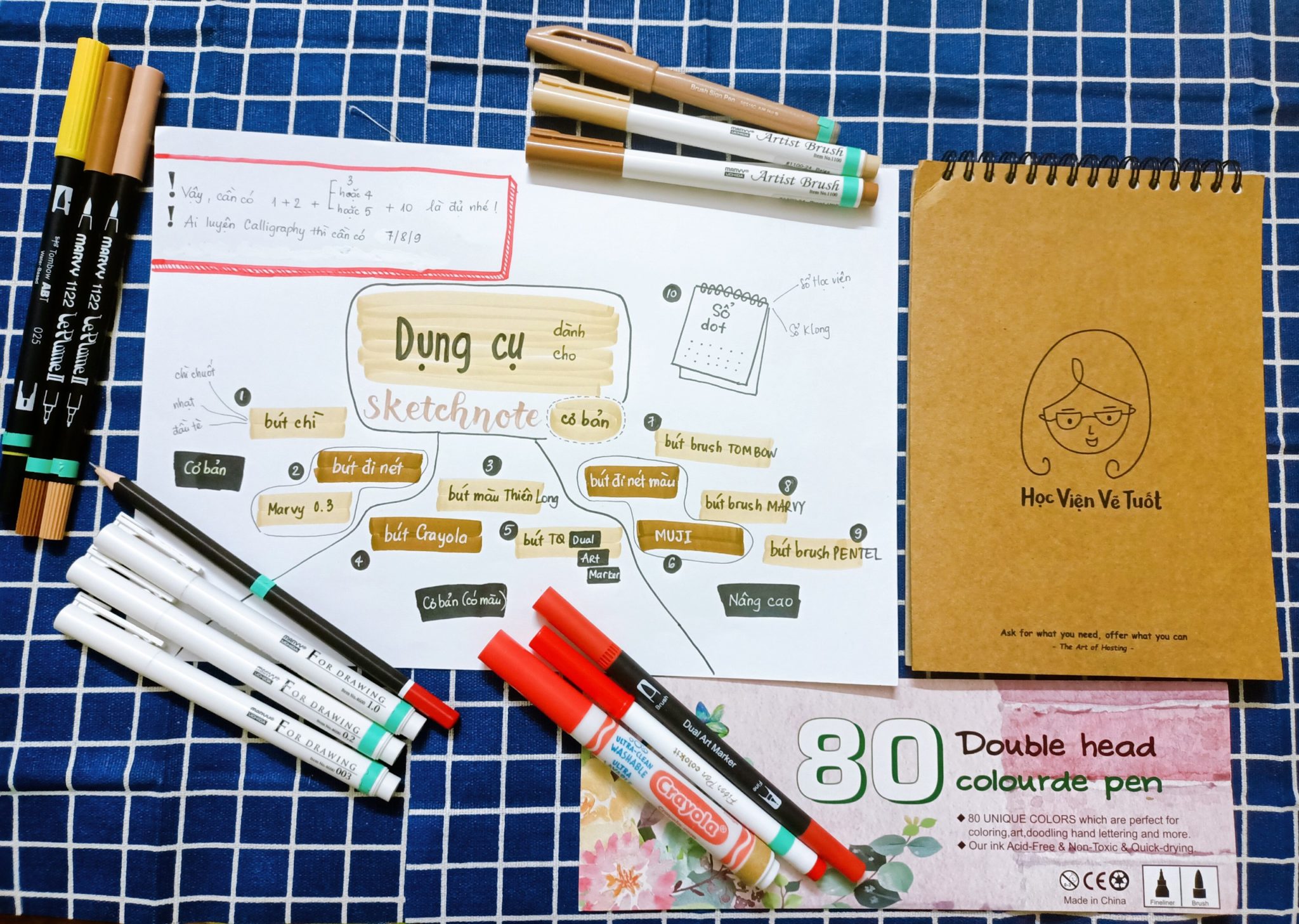 REVIEW TẤT TẦN TẬT CÁC LOẠI DỤNG CỤ SKETCHNOTE CHO NGƯỜI MỚI