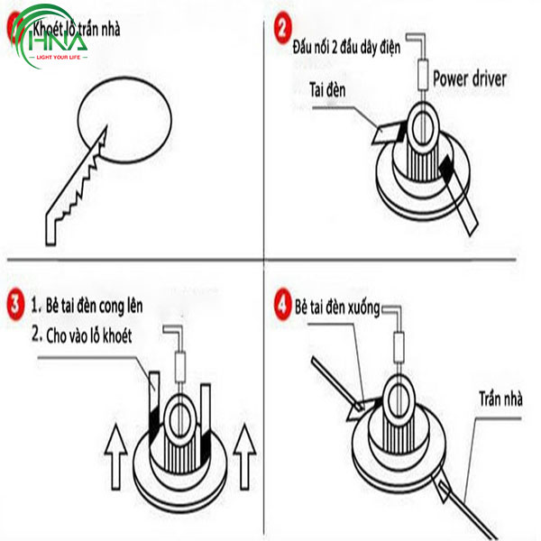 Lắp đặt đèn led âm trần thạch cao nguồn rời