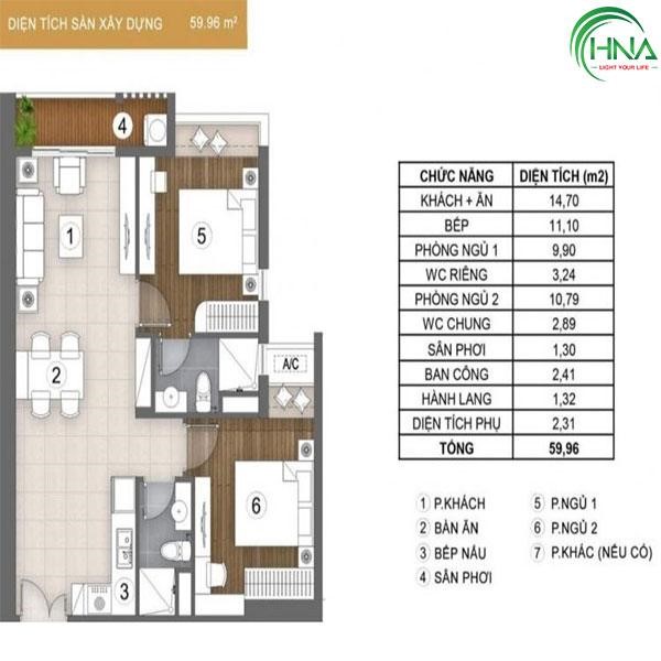 Đèn led âm trần bao nhiêu w