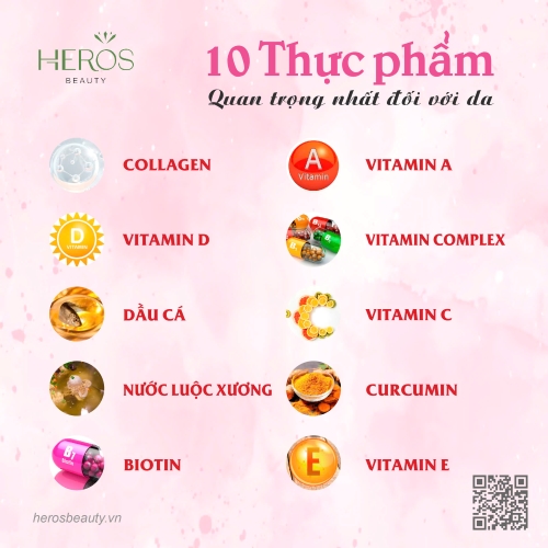 Bạn có biết 10 thực phẩm quan trọng nhất đối với làn da?