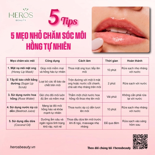 5 Mẹo nhỏ chăm sóc môi hồng tự nhiên