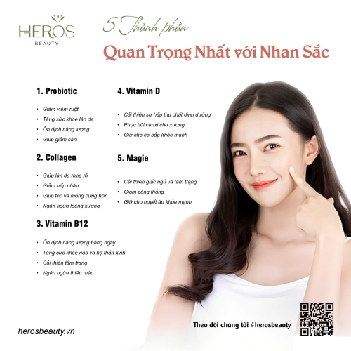 5 Thành phần quan trọng nhất với nhan sắc
