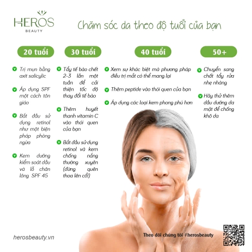 Bí quyết chăm sóc da theo độ tuổi của bạn