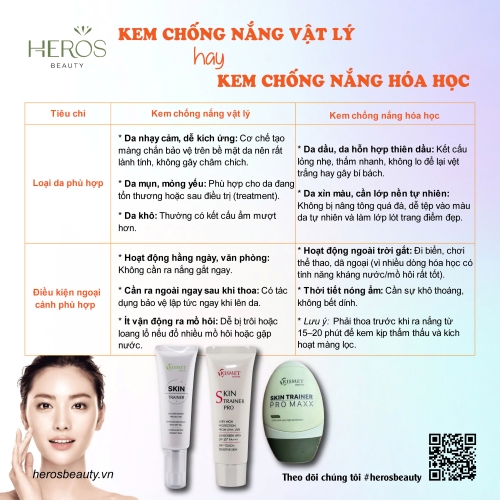 Chọn kem chống nắng vật lý hay kem chống nắng hóa học dựa trên tiêu chí nào?