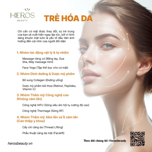 Các giải pháp giúp trẻ hóa làn da toàn diện