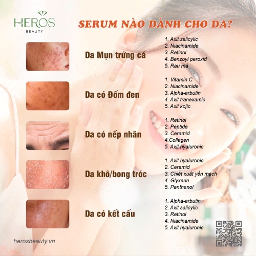 Hướng dẫn cách lựa chọn serum phù hợp cho mỗi loại da