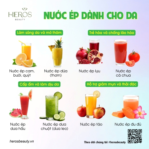 Lựa chọn loại nước uống phù hợp với mục tiêu chăm sóc da ngày hè